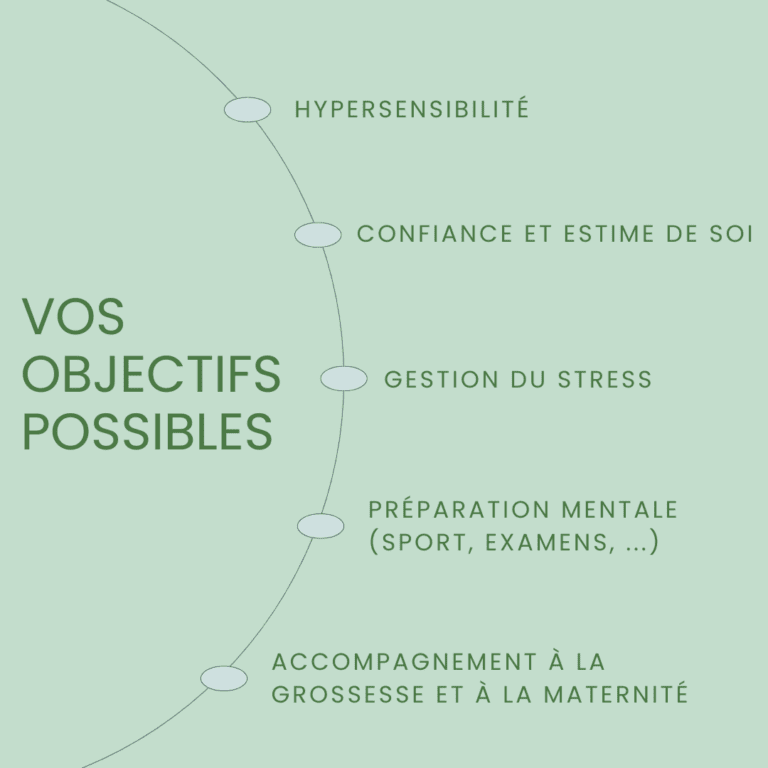 Roue intervention